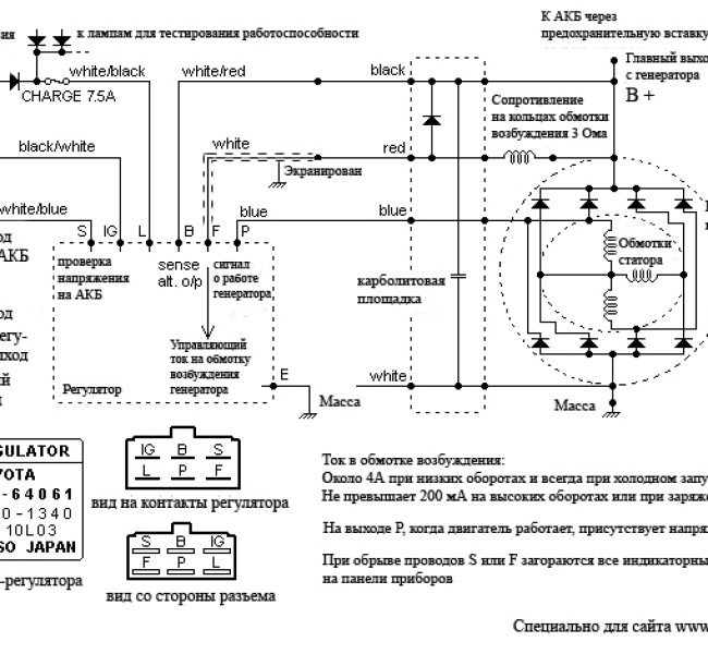 Распиновка реле зарядки